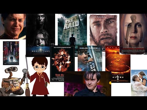 Podcast ფილმებზე - გადაცემა 5: Action, Drama, Horror - გირჩევთ ფილმებს