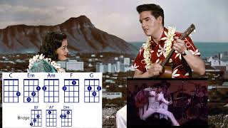 Can't Help Falling in Love by Elvis Presley for ukulele