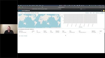 PeopleSoft Data Masking & Logging: Strengthen Data Privacy & Security