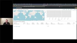 PeopleSoft Data Masking &amp; Logging: Strengthen Data Privacy &amp; Security