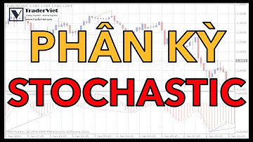 ✅ Phân Kỳ Stochastic - Công Cụ Bắt Đỉnh Đáy CHÍNH XÁC Của Pro Trader!