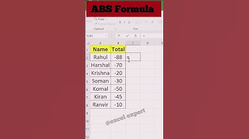 ABS Formula in excel !#exceltips #exceltricks #exceltutorial #shortsfeed #microsoftdeveloper