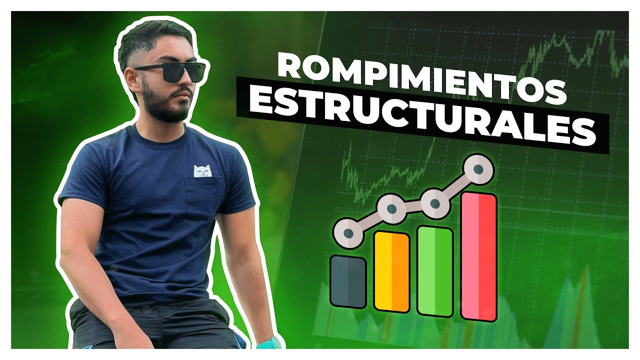 Choch y Bos, aprende a aplicarlos de manera fácil y rápida