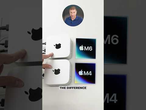 The M6 Mac mini Looks Familiar… Then You Run It