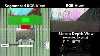 Famous Electric Land Care Robot: Vision-Based Navigation Net Worth