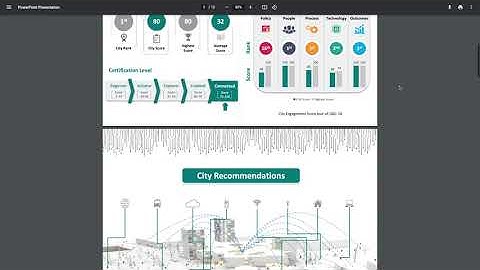 Data Maturity Assessment Framework Cycle 2 Results
