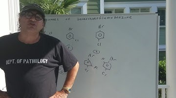 Isomers | Organic Chemistry | DAT OAT Exam | DAT Destroyer