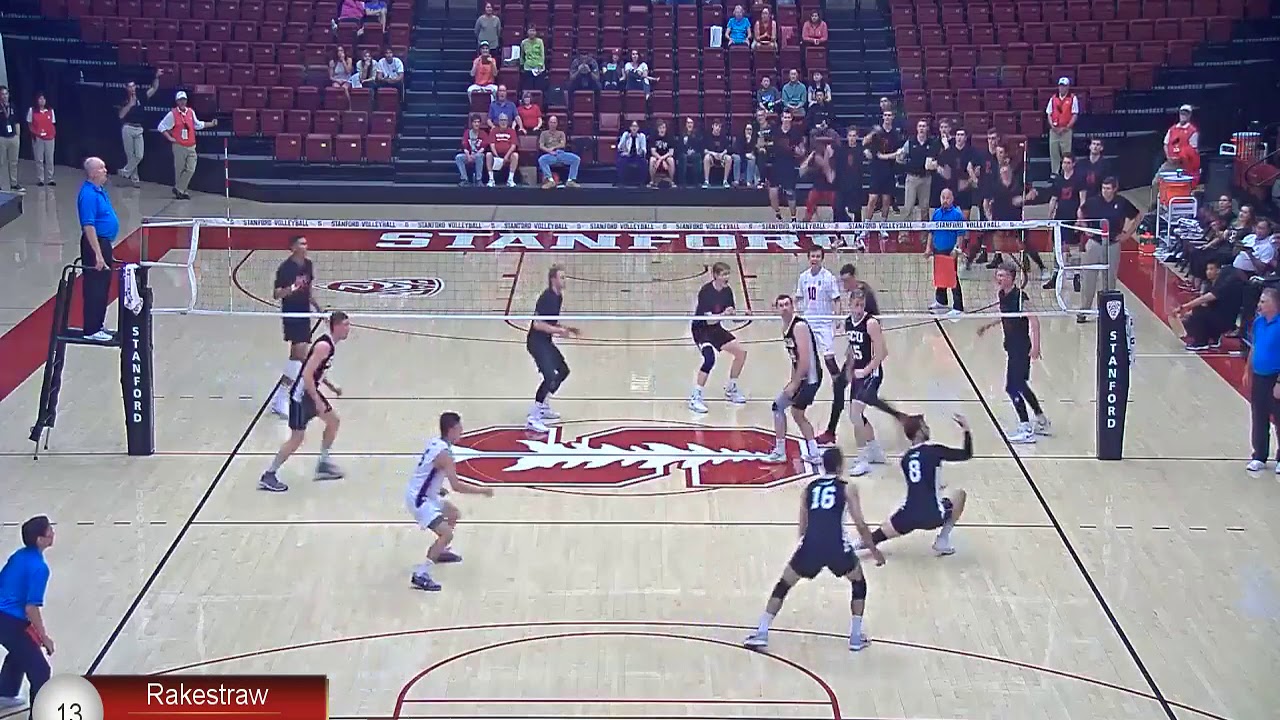 Rakestraw Highlights Attacking