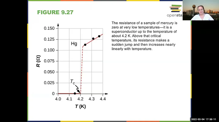 Intro Physics Chapter 9 - Current and Resistance - Cool phenomena