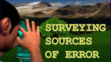 Surveying Sources of ERROR|| 3DM