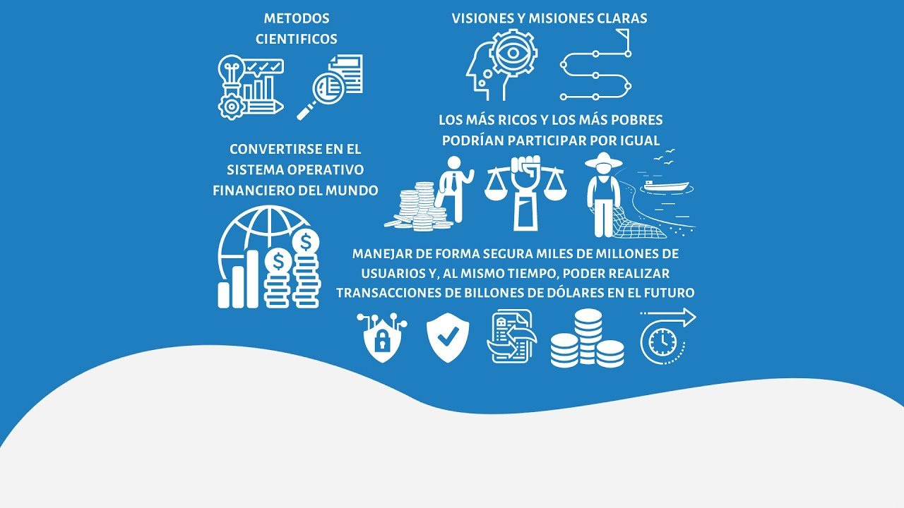 ¿Por qué debería invertir en Cardano?