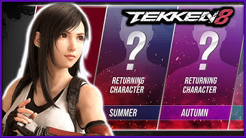 Tekken 8 DLC Predictions | My Top 4 Choices