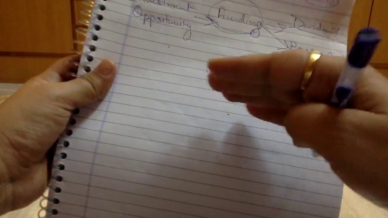 walter-model-of-dividend-policy-youtube