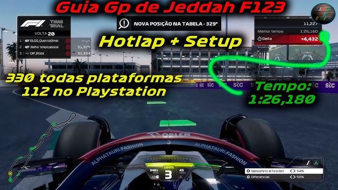 Especial F1 2023 - Guía completa del Mundial de Fórmula 1