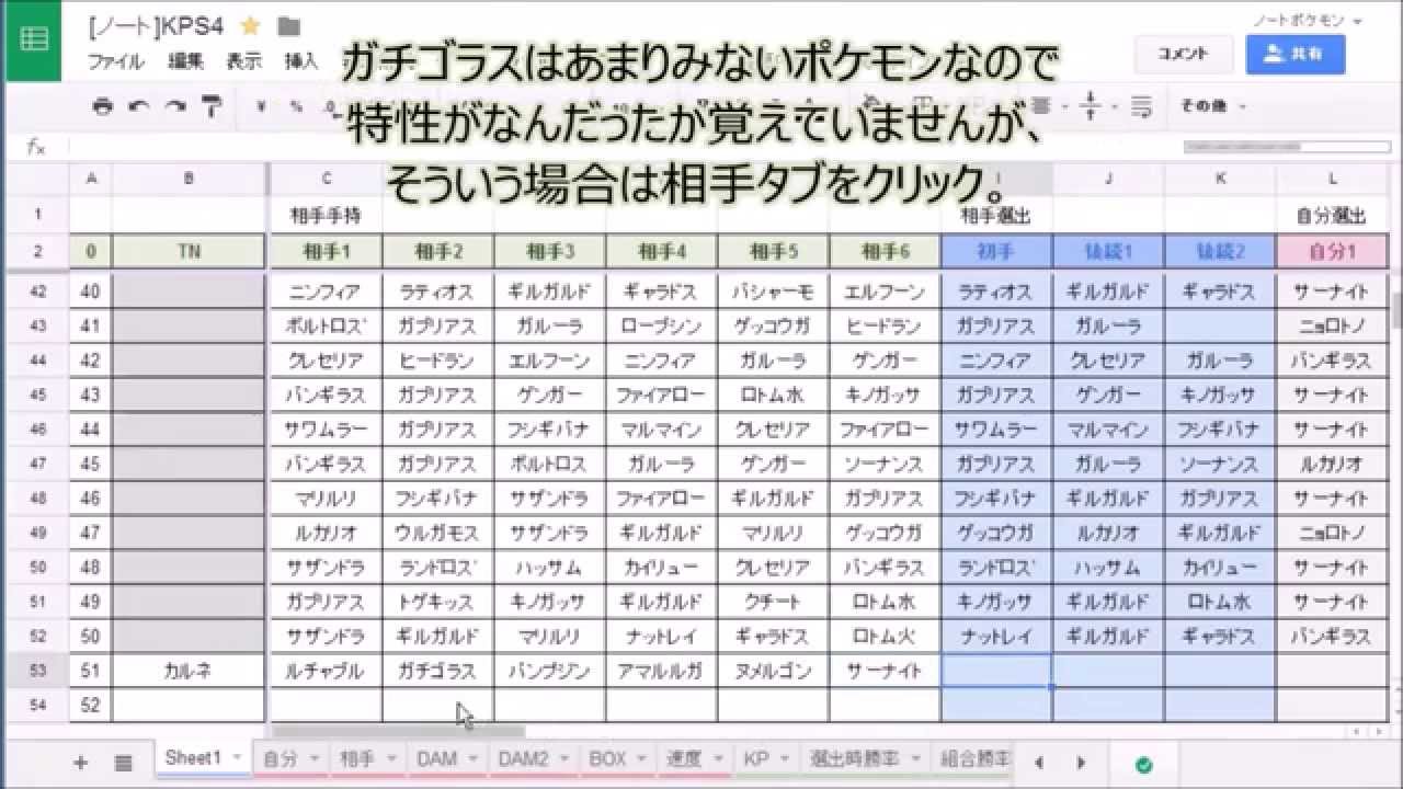 ポケモンスプレッドシート Kp表雛型関連のまとめ