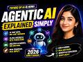 How AI Agents Are Replacing Jobs in 2026 (Real Examples)
