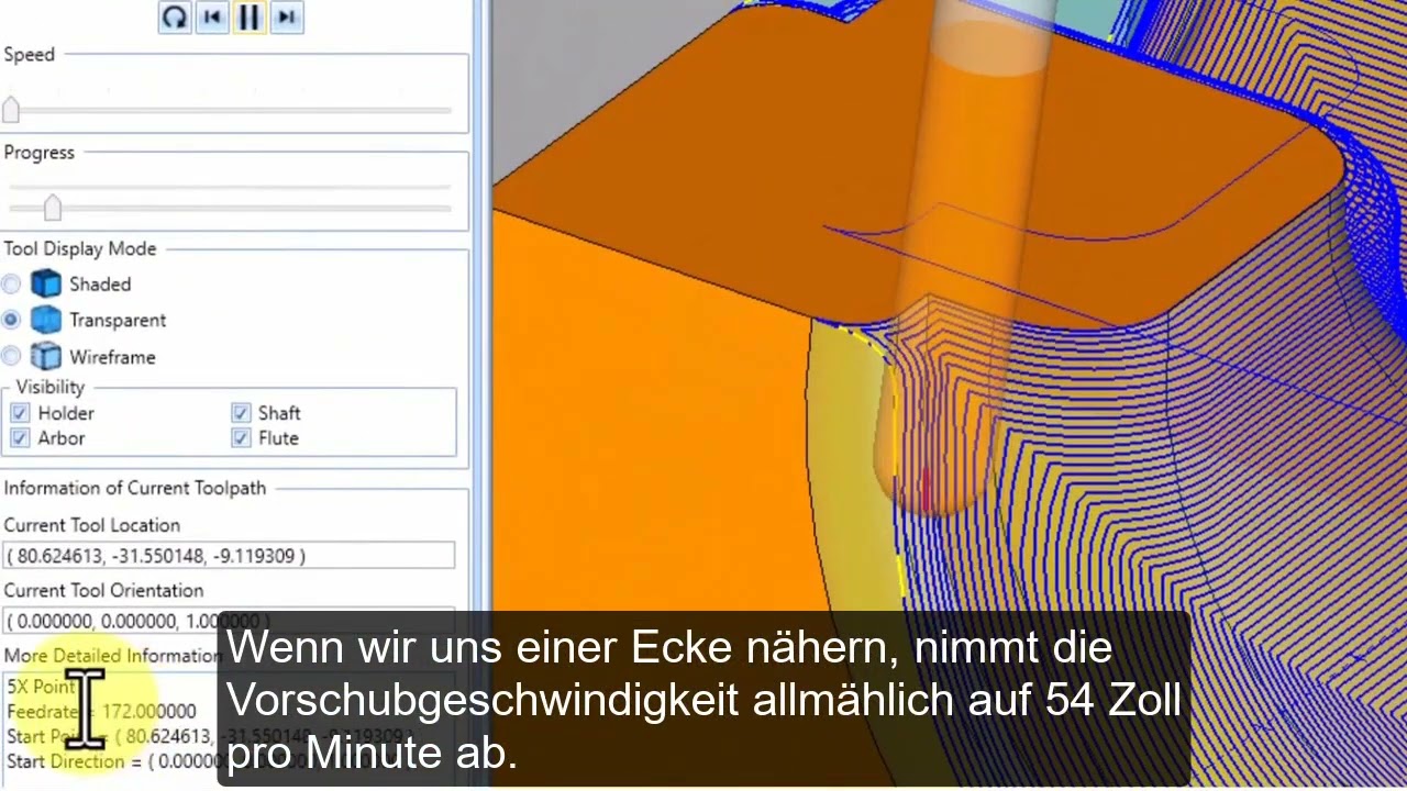 Äquidistante  Werkzeugwege