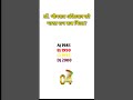 GK Questions with Options | GeneralKnowledge Quiz