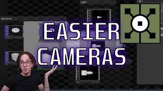 Famous Easier Cameras in TouchDesigner Net Worth