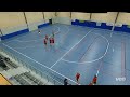 EUICC: Atletico vs KFK