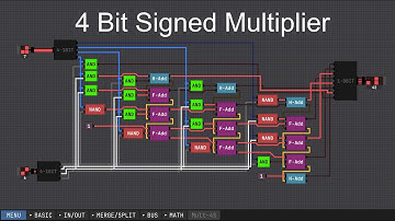 4 Bit Signed Multiplier in Digital Logic Sim