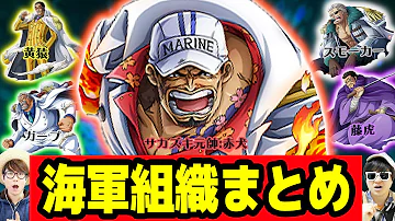 ワンピース 百獣海賊団 飛び六胞メンバーまとめ コミック派ネタバレ注意 One Piece Mp3