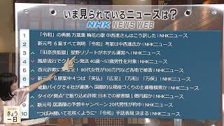 Chartbeat In Nhk News Today