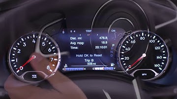 Instrument Cluster Display-Digital dashboard on the car instrument panel of 2018 Jeep Renegade