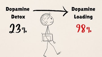 This DOPAMINE based routine got me EASILY ADDICTED to studying (Dopamine loading)