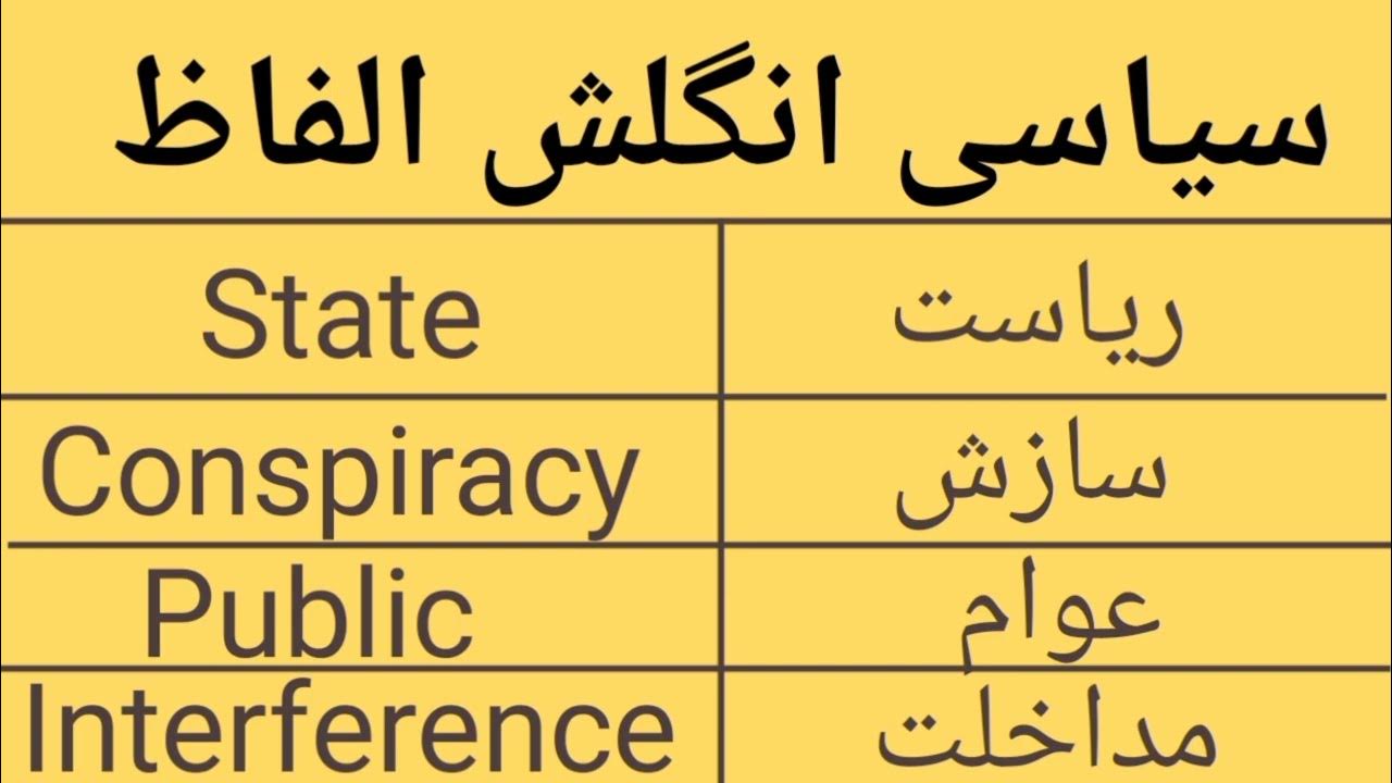 political-terminology-grasping-political-vocabulary-in-pakistan