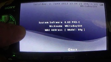 PSP Tutorials: How to put PRO-C on your PSP Device!
