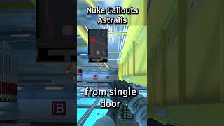 Nuke Callouts - Astralis