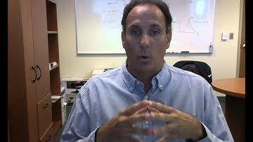 Hydro-BID quick test video