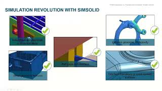 Fast Concept Simulation of CAD Assemblies by Joyce Tang-Student Learning Event 2022 Day 1Track 1