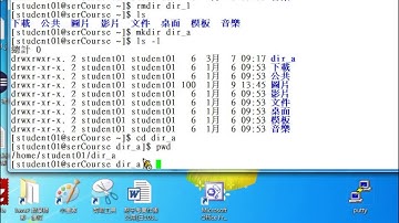 伺服器系統管理 - CentOS： Unix 目錄命令操作