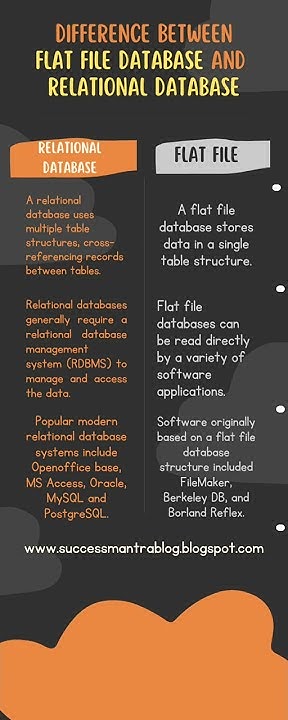 Difference between Flat file and Realtiona Database #difference #rdb # ...