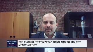 Στο ενοίκιο «εξατμίζεται» πάνω από το 70% του μέσου μισθού