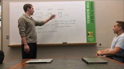 2404 Line Balancing Video Project