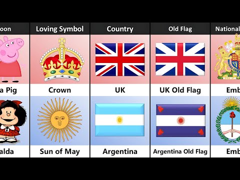 UK Vs Argentina