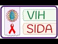 VIH / SIDA - fisiopatología, virología, signos y síntomas, diagnóstico, tratamiento y prevención