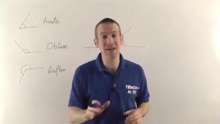 Angles - Introduction