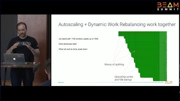 Beam-on-Dataflow deep dive and roadmap (Beam Summit Europe 2019)