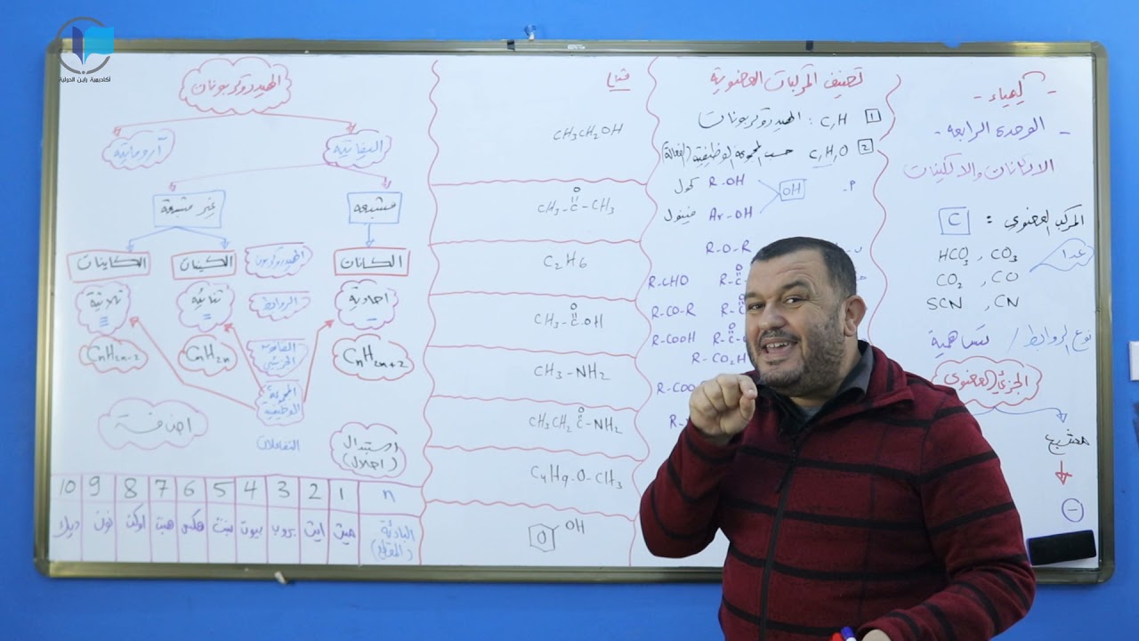 الوحدة الرابعة - الدرس الأول - تصنيف المركبات العضوية - الهيدروكربونات