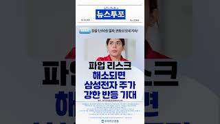 #삼성전자 美국채금리 급등, 환율 1510원 돌파! 강한 변동성 장세 속 삼성전자·SK하이닉스 목표주가 상향! 뉴스 속 투자포인트는?🧐 WON반도체밸류체인액티브ETF