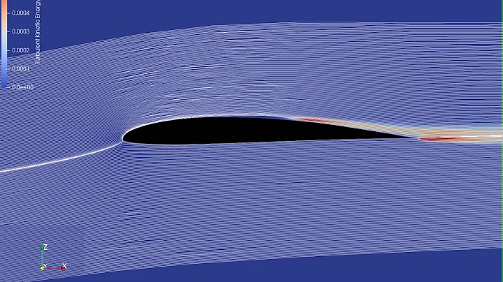 Unsteady laminar separation bubble (#2)