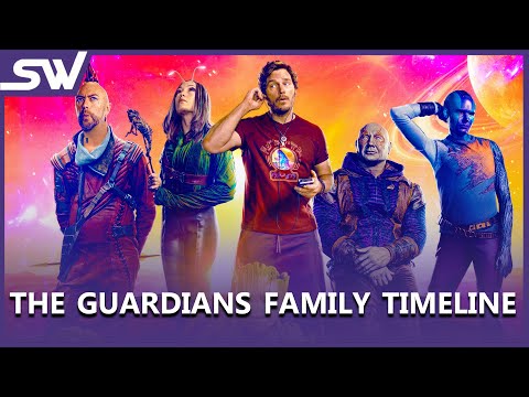 Guardians of the Galaxy Recap: The Guardians Timeline Explained