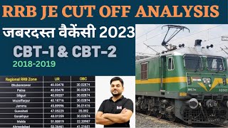 RRB JE cut off CBT-1 and CBT-2 2019 I Merit Index 2019 in RRBJE I Best course RRBJE 2019