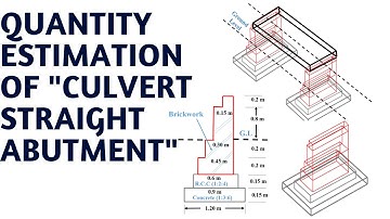 Quantity  of Straight Abutment for Culvert I Bridge Abutment I Culvert Estimation