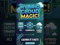 HCI + Kubernetes-The  Intro : Run Hybrid Cloud Workloads #HCI #kubernetes #hybridcloud #clouds