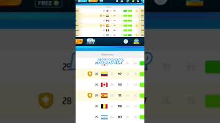 como formar el equipo desde el inicio. #osmtacticas #jordiosmtacticasytips #osm25